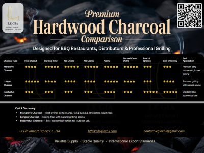 Le-Gia-Import-Export-Co-Ltd-Hardwood-Charcoal-Comparison